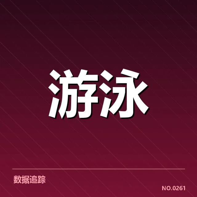 二、已确认的训练内容与时间安排